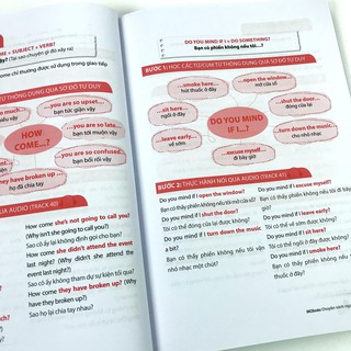 Combo Hacking Your English Speaking + Hacking Your English Speaking Listening