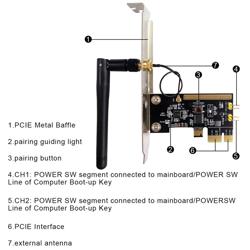 Rơ le công tắc thông minh không dây mini PCI-E