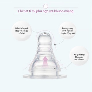 Bình sữa Pigeon cổ hẹp PP Streamline 150ml/250ml