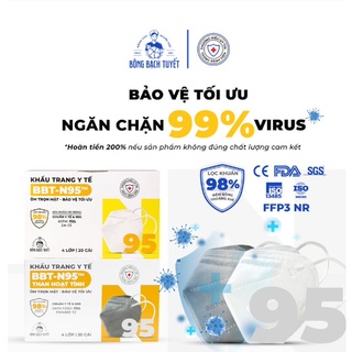 Khẩu Trang Bông Bạch Tuyết xám/trắng N95  (5 cái/gói)