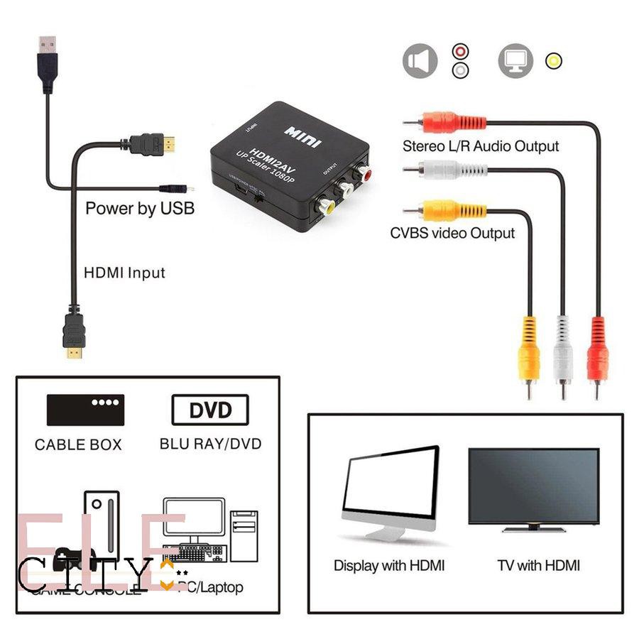 Bộ Chuyển Đổi 107ele 1080p Hdmi Mini Vga Sang Rca Av 3.5mm Audio