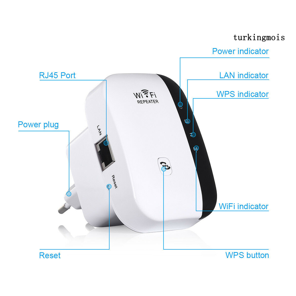 Bộ Khuếch Đại Sóng Wifi 300mbps 802.11 N Ap Kèm Phụ Kiện | BigBuy360 - bigbuy360.vn