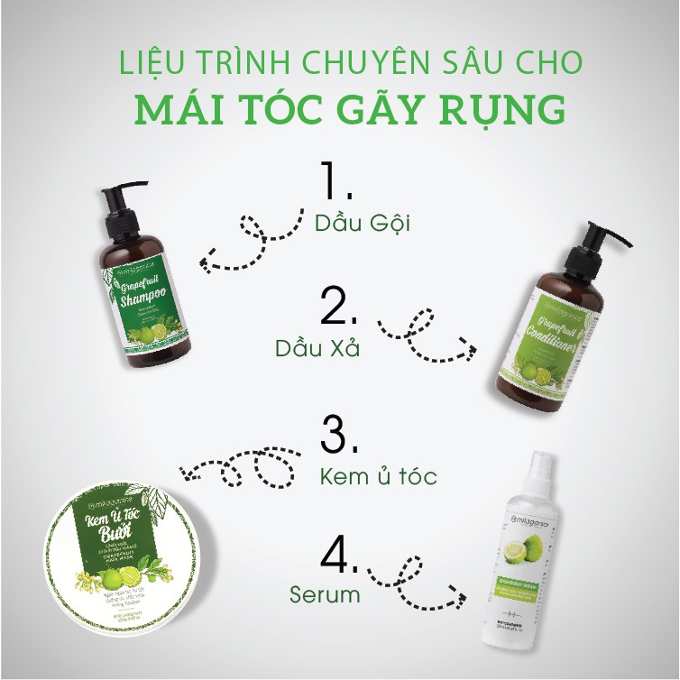 Combo Dầu Gội & Serum Bưởi Kích Thích Mọc Tóc & Ngăn Ngừa Rụng Tóc Từ Tinh Dầu Bưởi Nguyên Chất MILAGANICS (350ml/ Bộ)