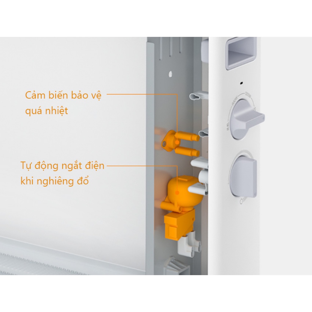 Máy sưởi điện Mijia SMARTMI 1S DNDQ04ZM