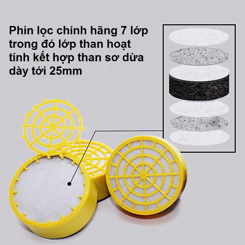 Khẩu trang phòng độc tái sử dụng NQ306 chính hãng