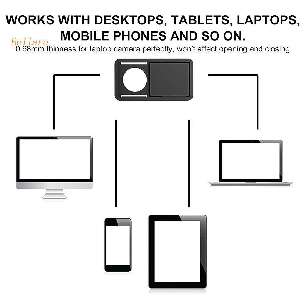 Set 3 Vỏ Nhựa Bọc Webcam Bảo Vệ Riêng Tư Chống Nhiễu Cho Điện Thoại | BigBuy360 - bigbuy360.vn