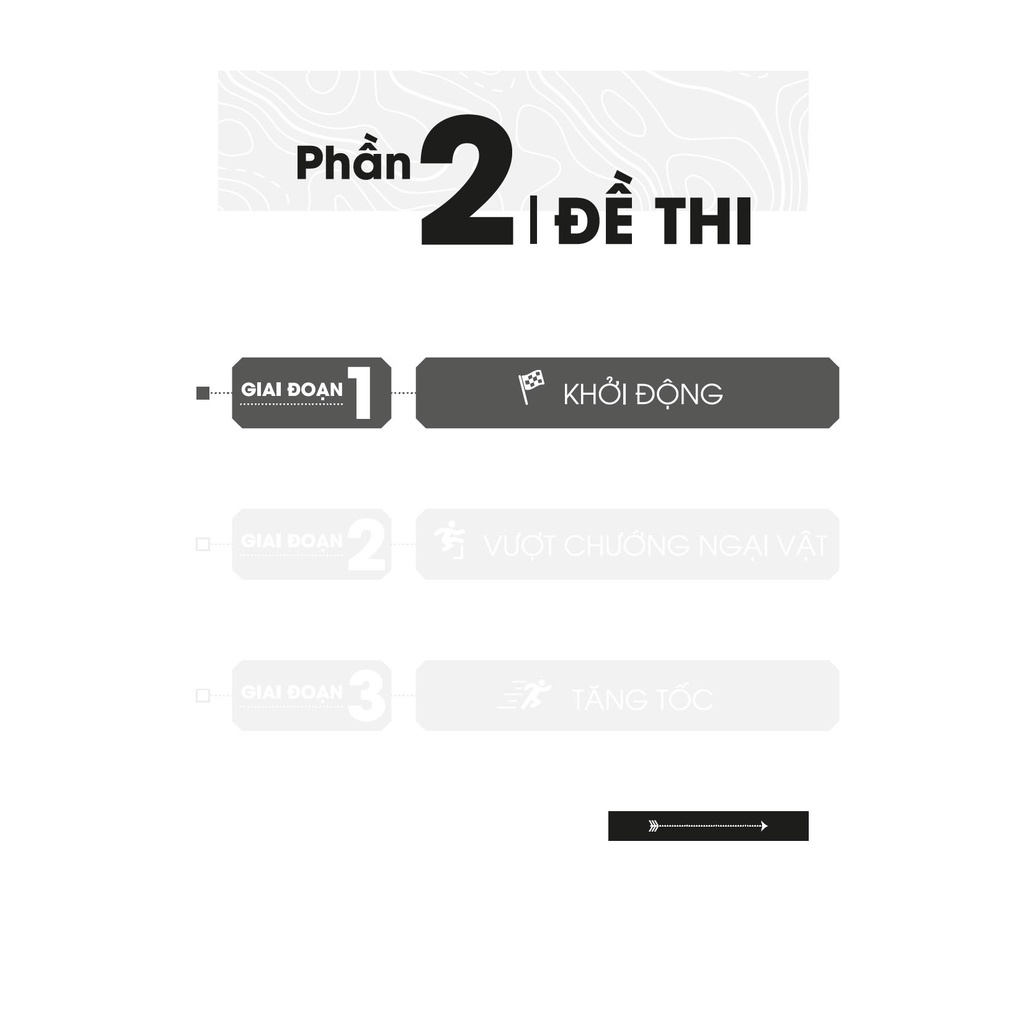 Sách - CC Thần tốc luyện đề 2022 môn Sinh học