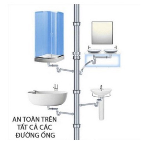 👍Loại Cực Mạnh👍 Bột thông Cống ,Thông Bồn Cầu Thần Thánh ,Thông Tắc Bồn Cầu Nhanh Chóng YUHAO Thế Hệ Mới