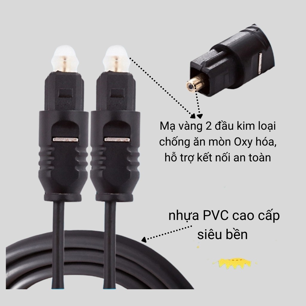 Cáp Quang Âm Thanh Optical Totlink Chất Lượng Cao dài 1.5M