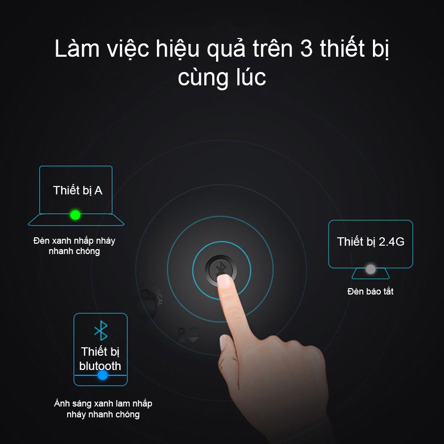 Chuột không dây bluetooth/2.4G Rapoo không tiếng ồn kết nối được nhiều thiết bị cùng lúc Không Tiếng Động