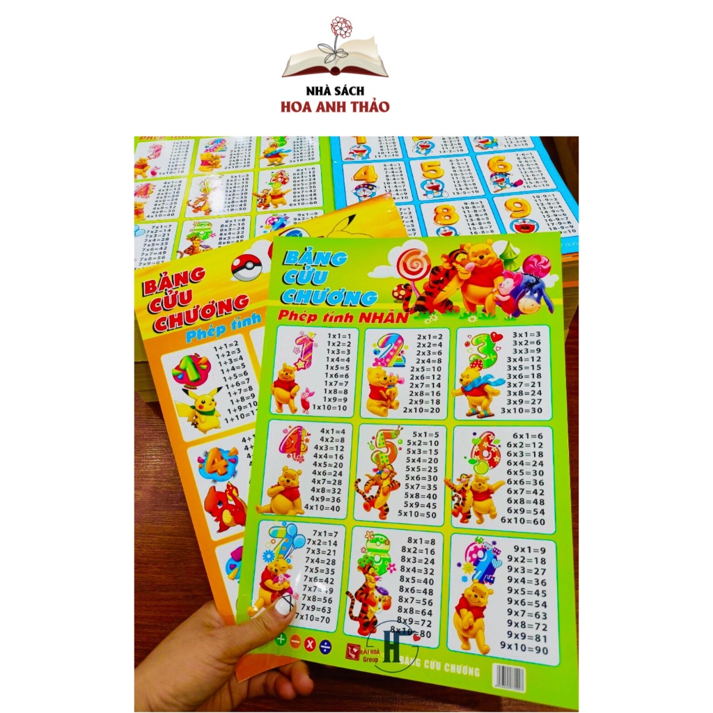 Sách - Bảng Cửu Chương Phép Tính Cộng Trừ Nhân Chia Dành Cho Học Sinh Tiểu học, Bảng In 2 mặt