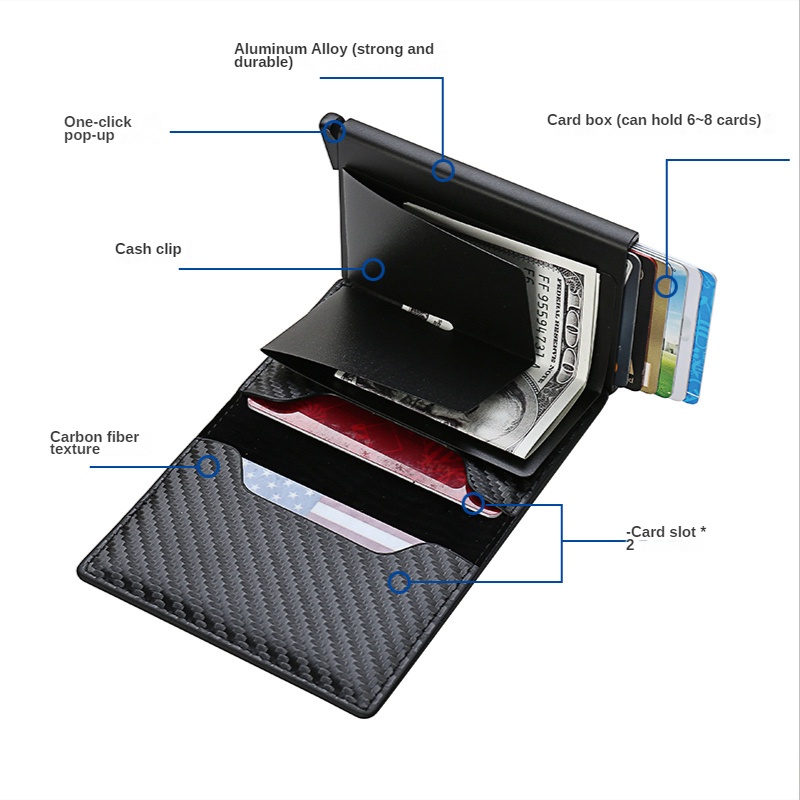 Ví Đựng Thẻ RFID Tự Động Bật Lên Siêu Mỏng Bằng Kim Loại Nhiều Ngăn Cho Nam Nữ