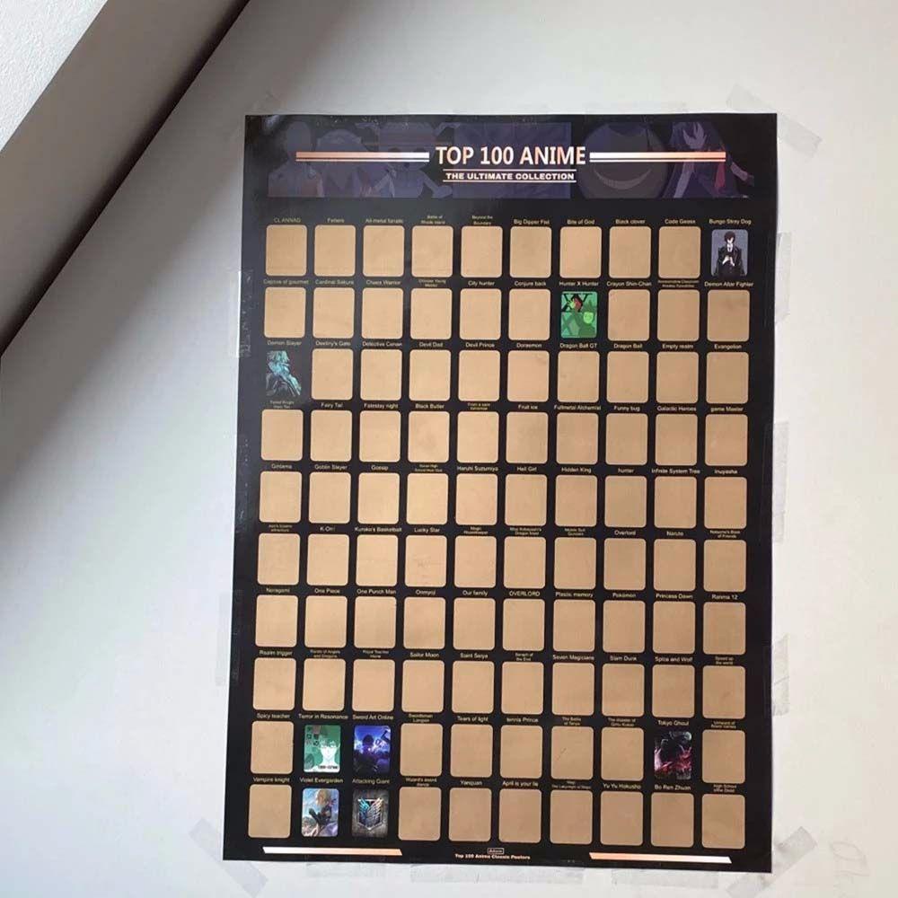 AUGUSTINA Set 100 Tấm Áp Phích Dán Tường Trang Trí Hình Anime