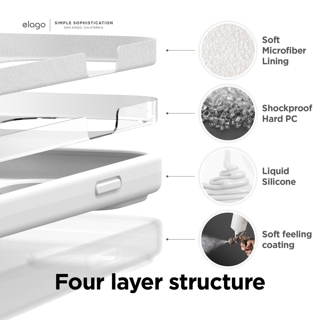 Ốp Lưng Case Dành Cho iPhone 14 Pro Max / 14 Pro, Elago Premium Silicone Case