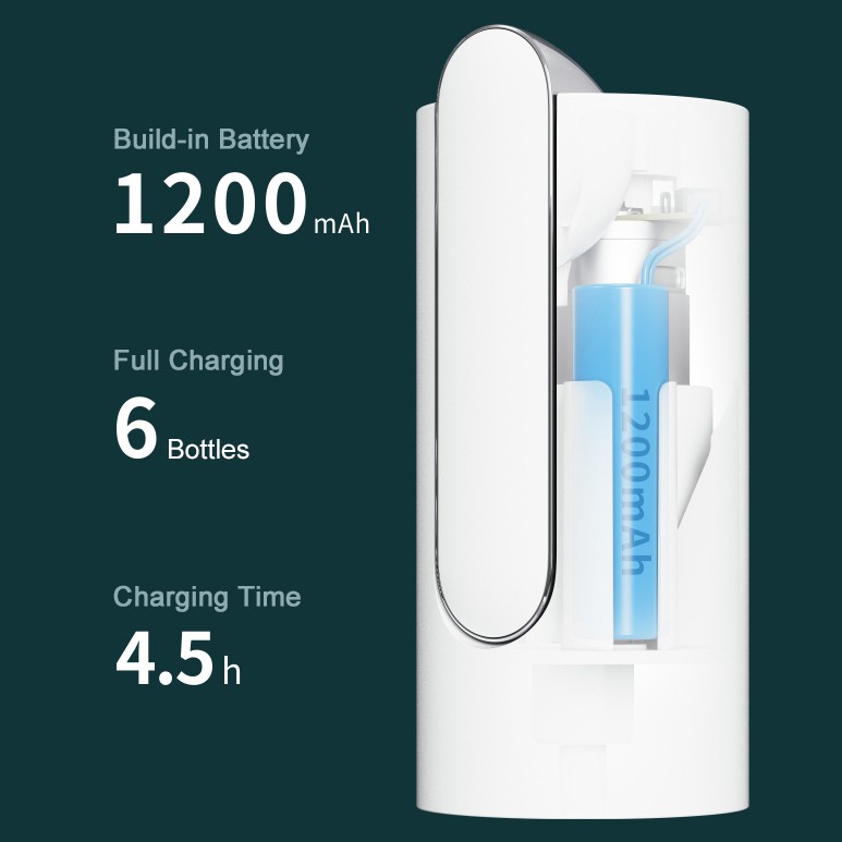 Máy bơm nước 3Life XIAOMI YOUPIN gấp gọn tiện lợi hợp vệ sinh kèm cáp USB