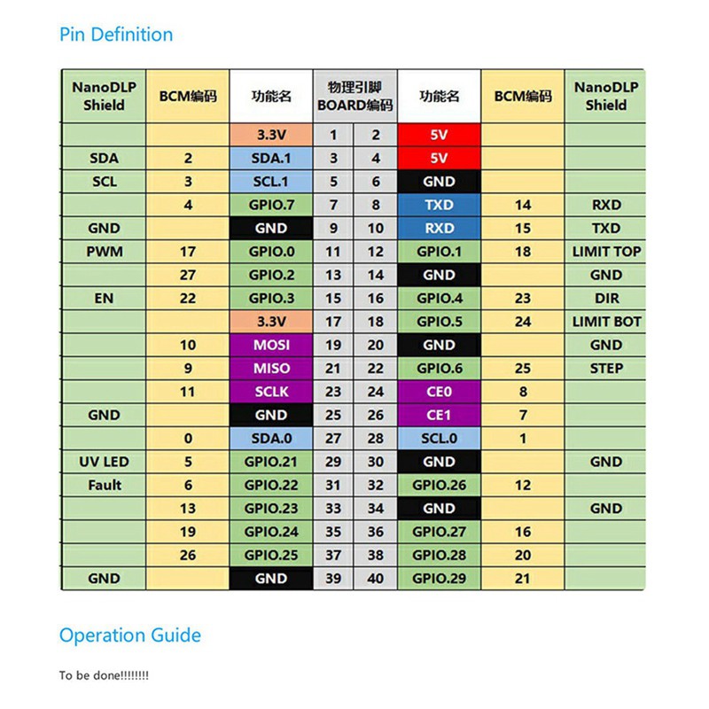 Bảng Mạch Mở Rộng Cho Máy In 3d Nanodlp Shield V1.1 + 1602a Iic / I2C | BigBuy360 - bigbuy360.vn
