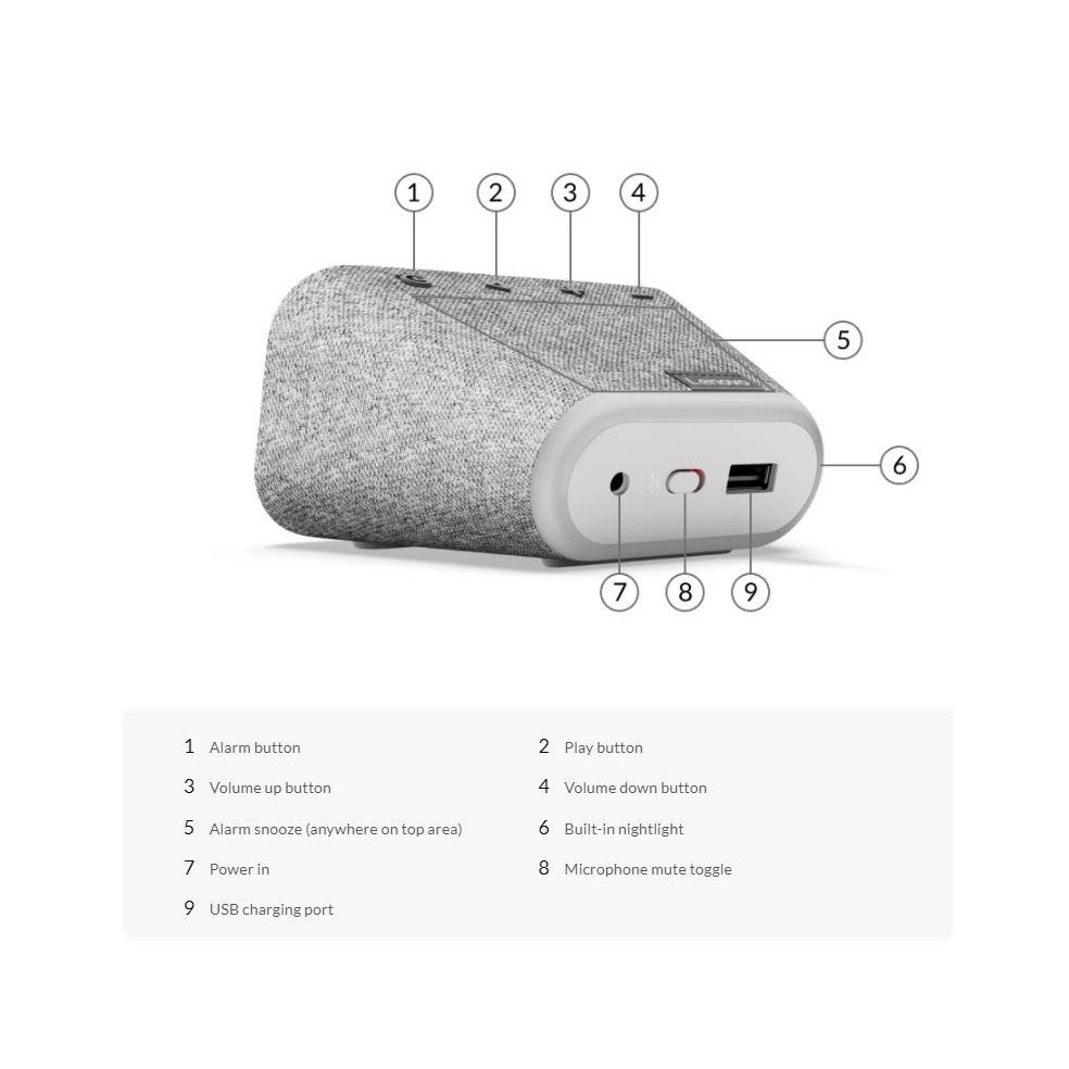 Lenovo Smart Clock Essential – Đồng hồ thông minh tích hợp Google Assistant