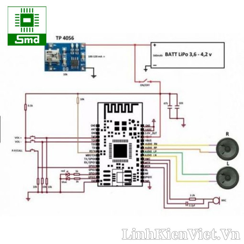 Module Bluetooth audio BK8000L