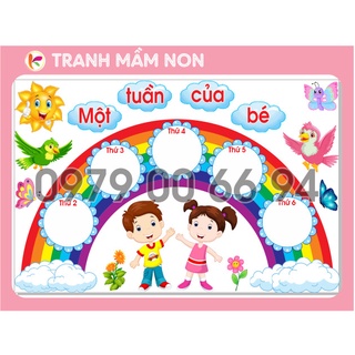 Tranh góc mầm non - một tuần của bé