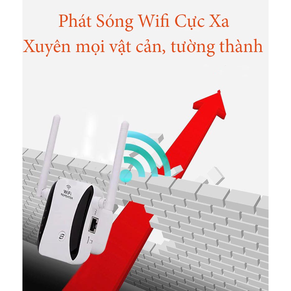 2021 AMAZON HÀNG XUẤT KHẨU HOME MINI REPEATER WIFI KHUẾCH ĐẠI TÍN HIỆU BỘ ĐỊNH TUYẾN MẠNG KHÔNG DÂY TĂNG CƯỜNG TÍN HIỆU | BigBuy360 - bigbuy360.vn
