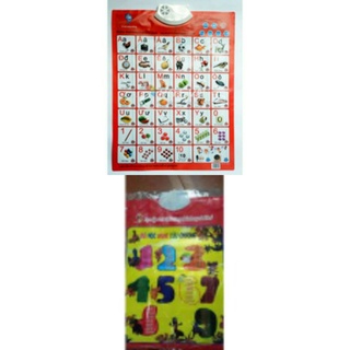Bảng chữ cái phát tiếng thông minh 2 mặt