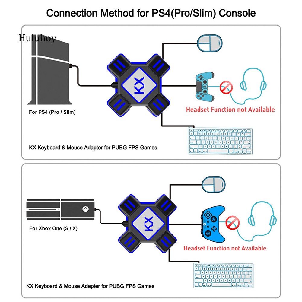 Đầu nối điều khiển thiết bị kết nối bàn phím và chuột chuyên dụng dành cho Switch/Xbox/PS4/PS3