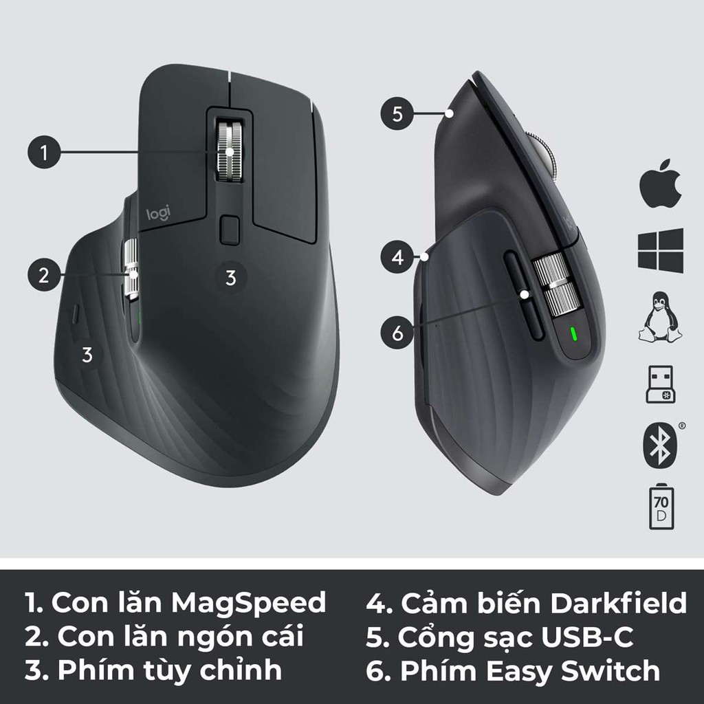 Chuột văn phòng không dây Logitech MX Master 3 - Hàng Chính Hãng MỚI 100%