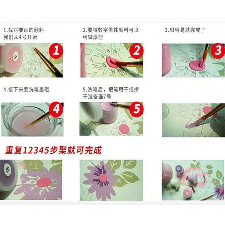 Tranh Sơn Dầu Trang Trí Tự Làm Hình Bé, Kích Thước 20 * 20cm