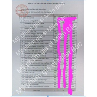Xịt Chống Nắng Nâng Tông Da Maycreate