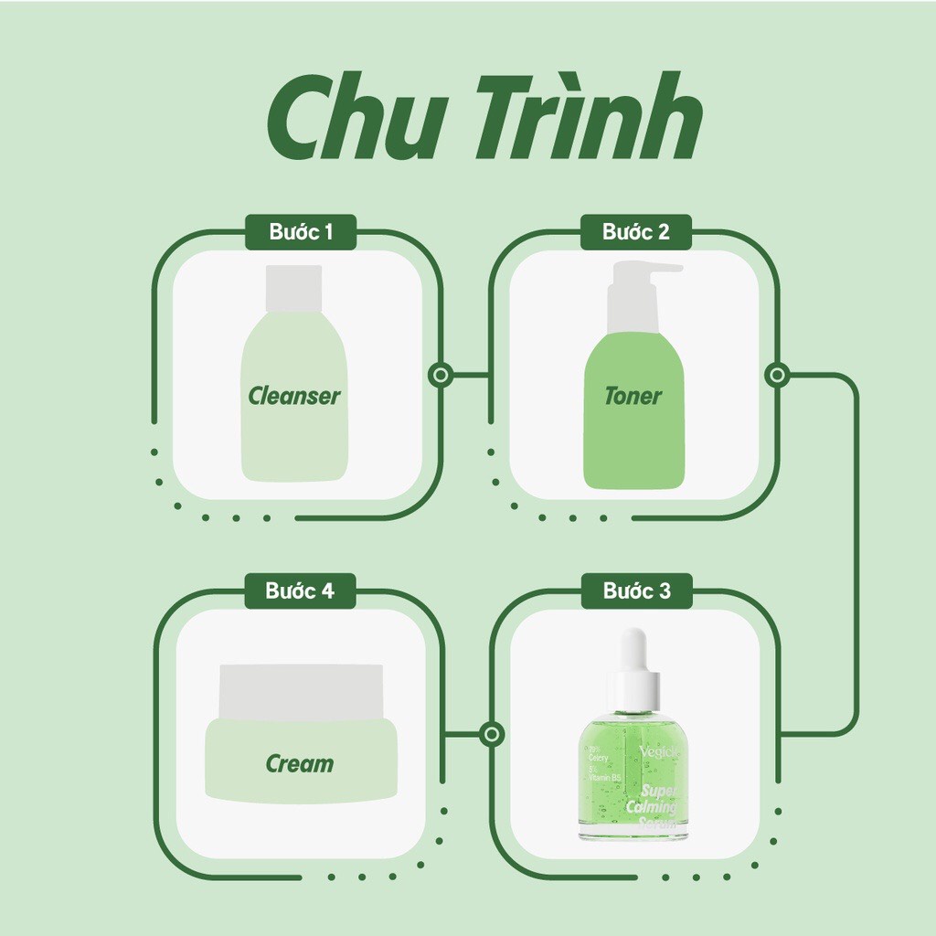 Tinh chất cần tây phục hồi Vegick Super Calming Serum 30ml