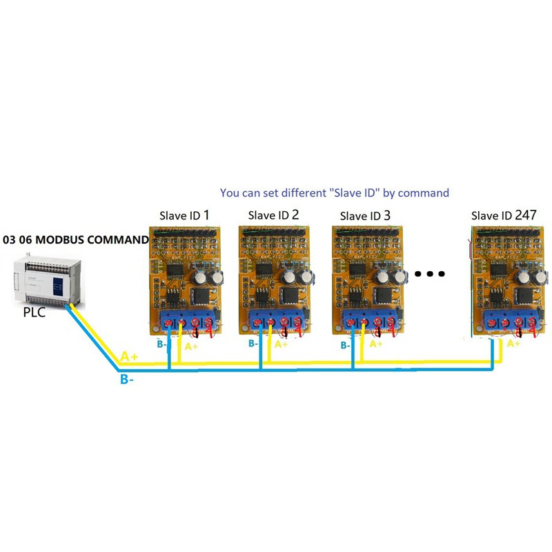 Bảng Mạch Thử Điện 5v / 10v 7ch Rs485 Cho Adc 0-20ma 4-20ma