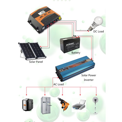 Bộ điều khiển sạc năng lượng mặt trời PWM 12V, 24V - 60A Suoer - ST-C1260