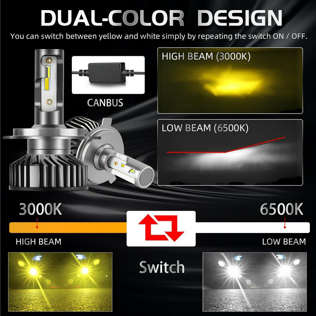 Đèn Sương Mù ô tô màu vàng trắng Bóng Đèn Pha 9006 H4 H7 H11 72W 10000LM Thiết Kế Nhỏ Gọn Chuyên Dụng Cho Xe Hơi 12V 24V