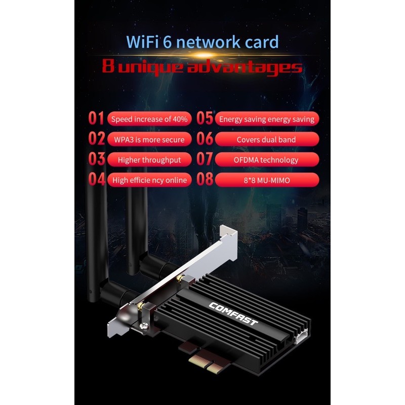 Card mạng không dây CF-AX200 Pro với chip Intel Ax200 802.11ax Bluetooth 5.1 Wi-Fi 6 2.4gbps chuyên dụng