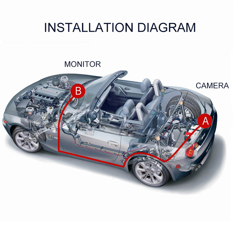 Camera Lùi Xe Hd 170 + Màn Hình 4.3 "tft Lcd | BigBuy360 - bigbuy360.vn