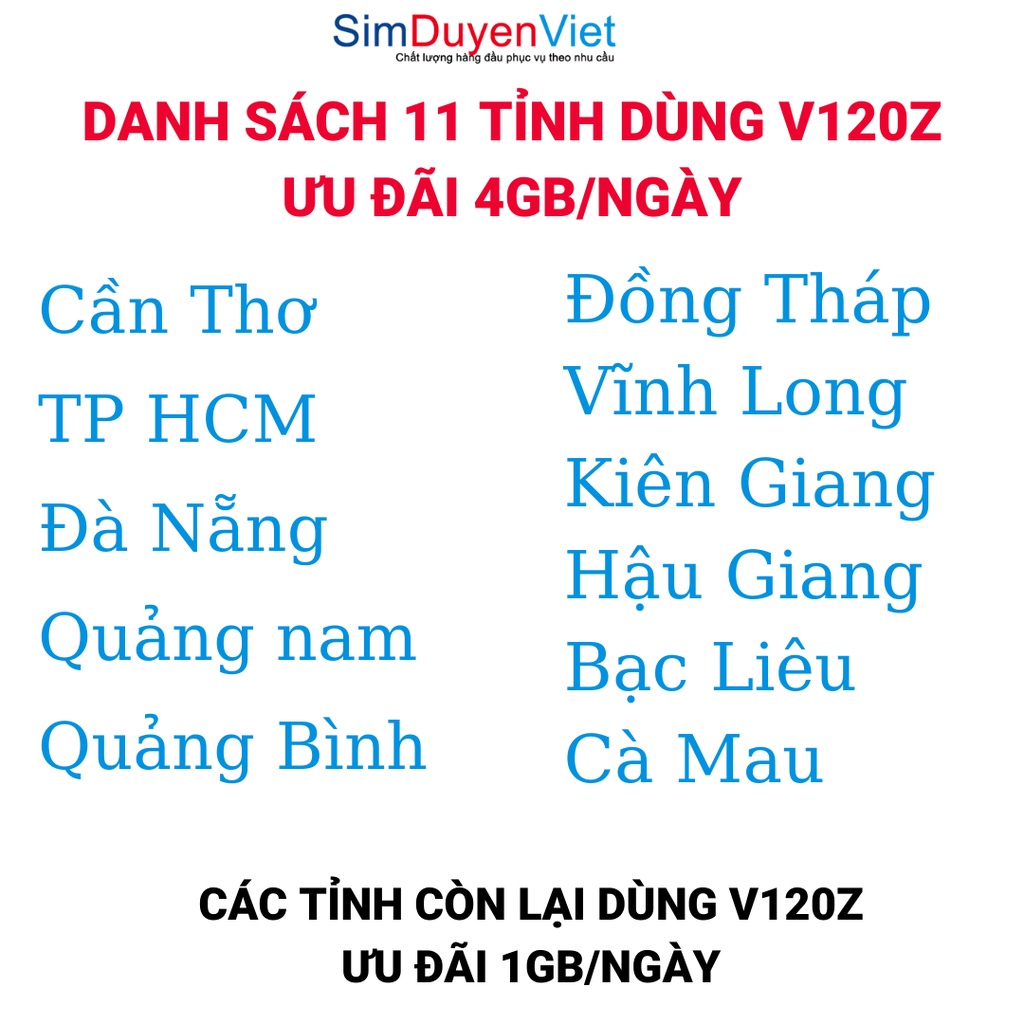 Sim Viettel số đẹp giá rẻ đăng ký được 4GB/Ngày gọi điện miễn phí V160B