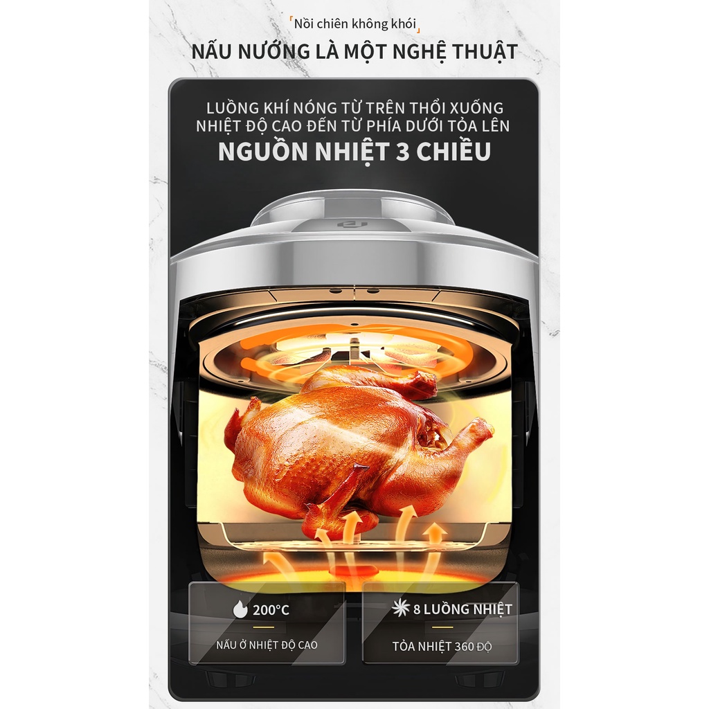 Nồi Chiên X1 Kiêm Nồi Cơm Đa Chức Năng 6 Lít Hầm, Luộc, Làm Sữa Chua, Làm Bánh