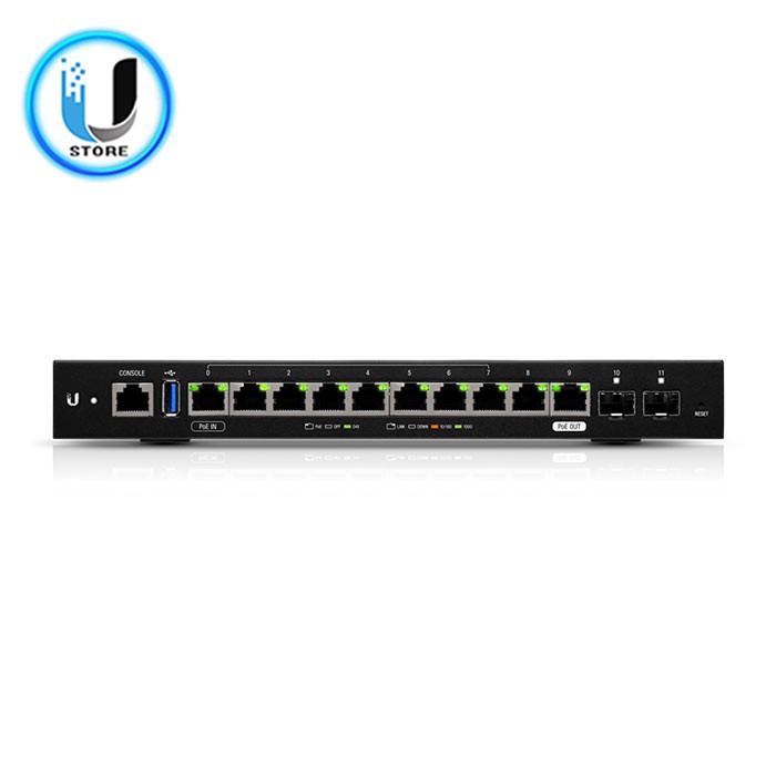 Router và Cân Bằng Tải Ubiquiti EdgeRouter 12 (ER-12) - Chịu Tải 600 User Đồng Thời