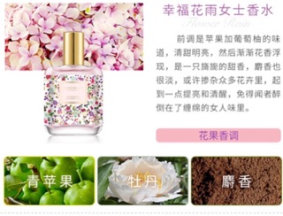 Xịt Thơm Toàn Thân Body Mist Của Maycreate 30ml