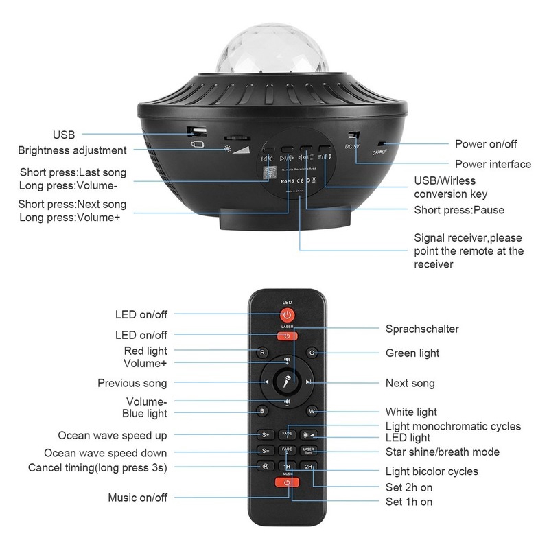 sky light đèn sao đèn starry projector light Đèn Chiếu Bầu Trời Sao Âm Nhạc Có Điều Khiển Từ Xa Tiện Dụng nhà cửa đời sống ​đèn trang trí màu đèn led