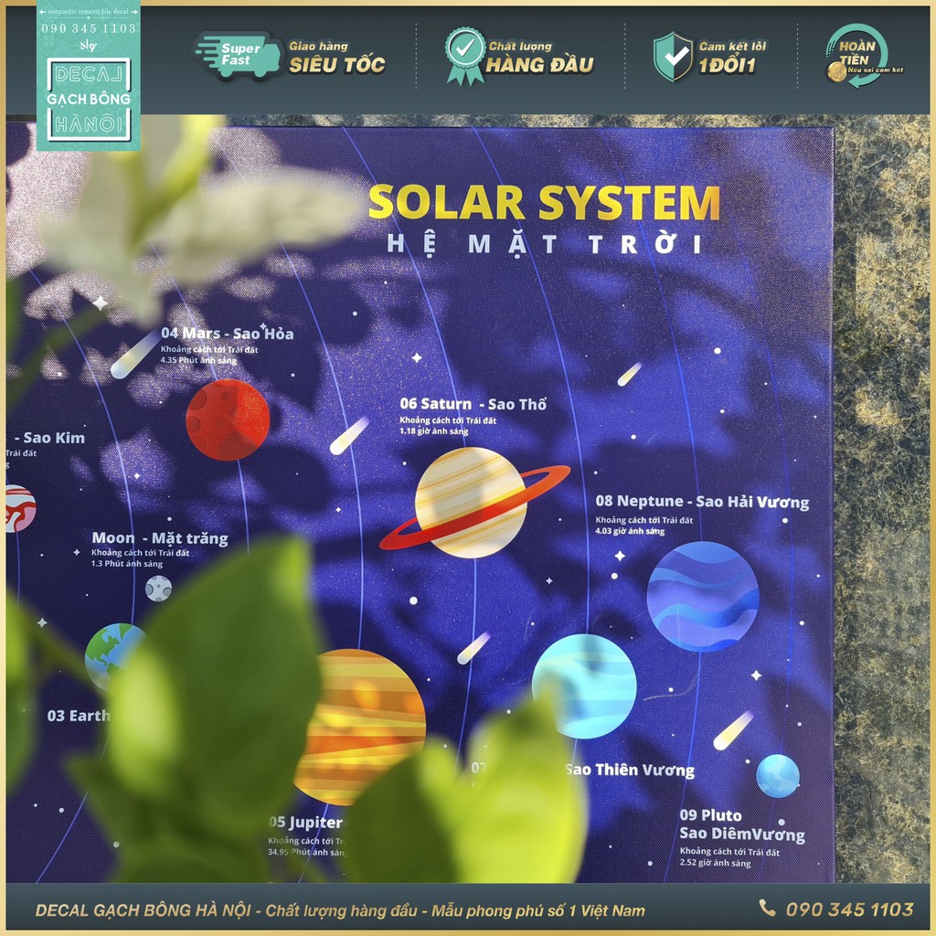 Decal dán cho bé khám phá Hệ Mặt Trời - Solar System