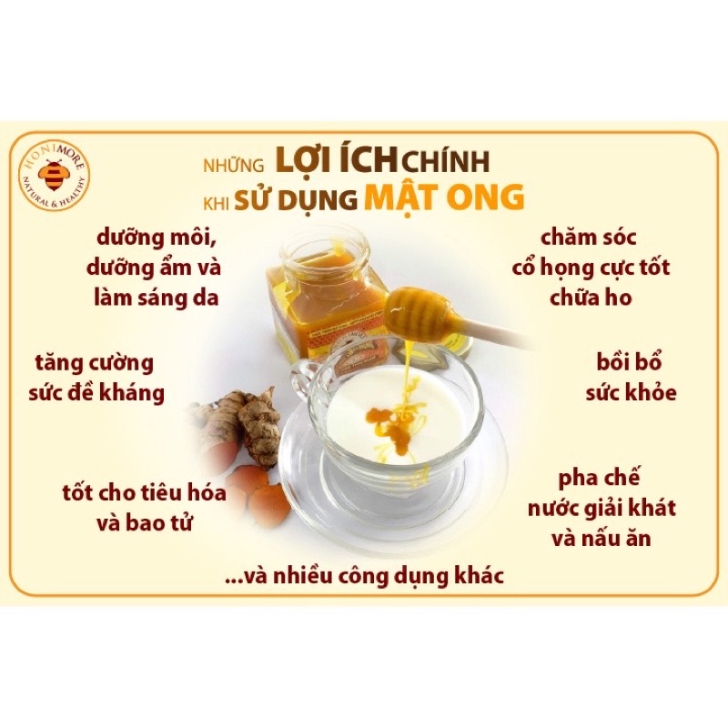 1 lít Mật Ong Hoa Bạc Hà Tây Nguyên Nguyên Chất 100%(1.3kg)