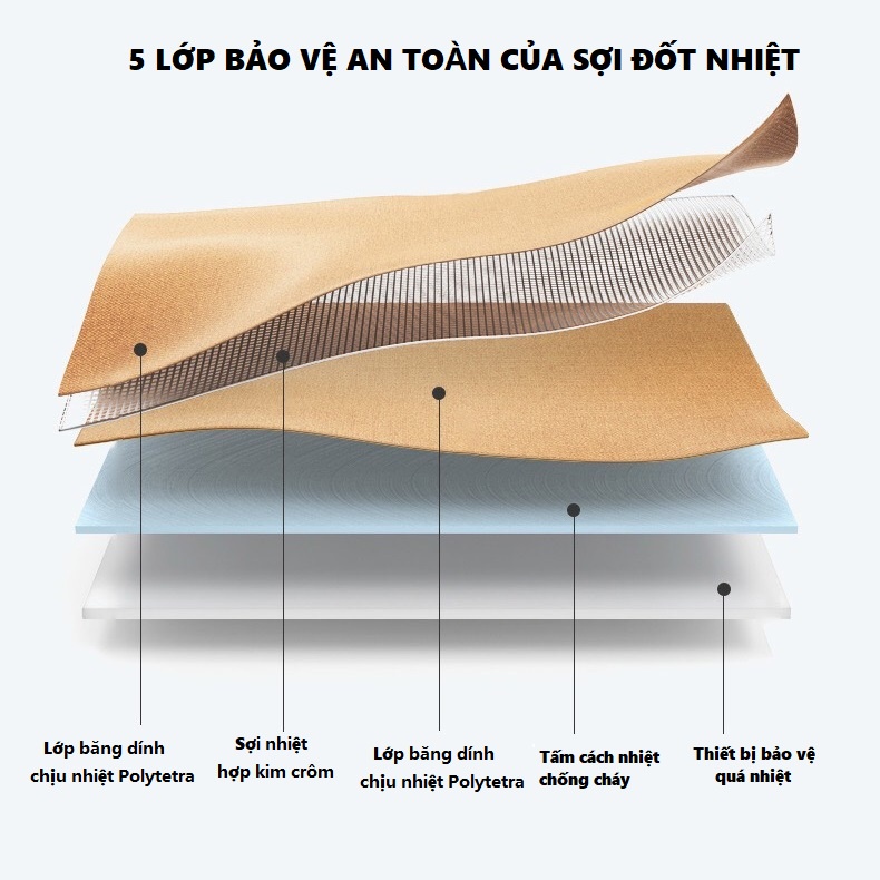 Máy Hút Chân Không ZK3002 Bảo Quản Thực Phẩm công suất 130w - TẶNG KÈM 10 TÚI