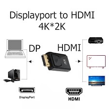 Đầu Chuyển Đổi Displayport To HDMI 4K 40363