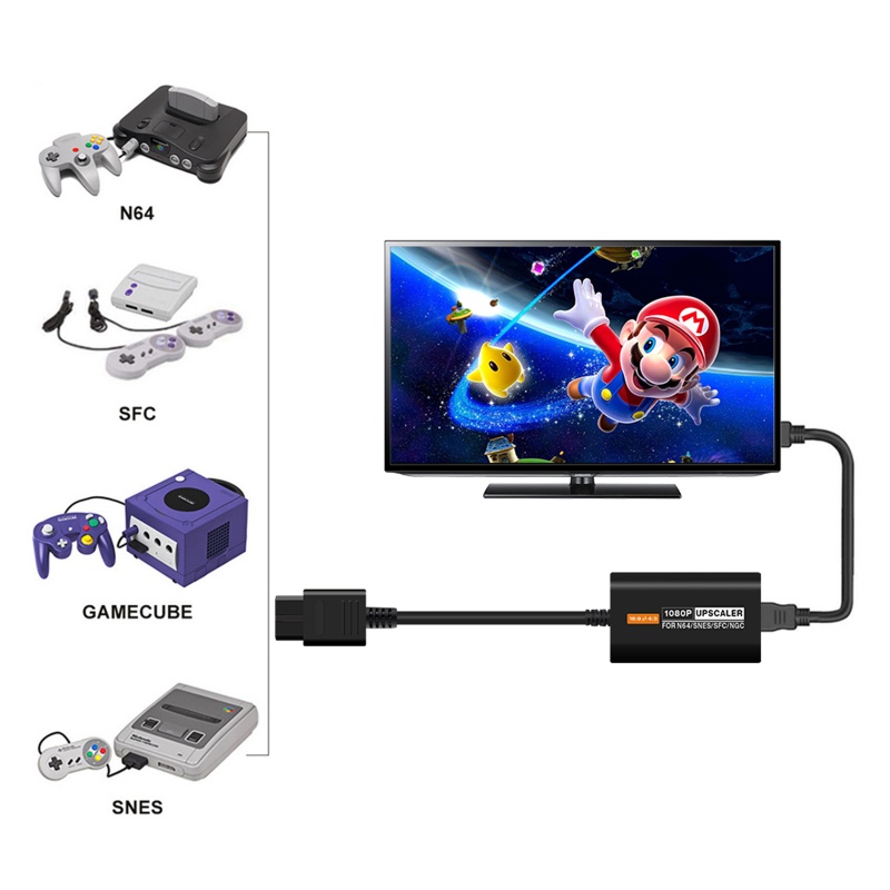 Cáp Chuyển Đổi Bt64 Gamecube Cho SFC SNES 1080P Upscaler 4: 3 / 16: 9