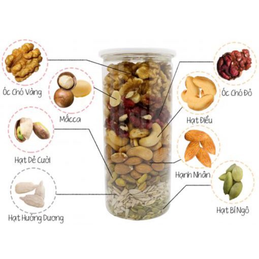 Hạt Mix Nuts 8 Loại Hạt Nhập Khẩu, Hạt dinh dưỡng granola ăn kiêng, siêu hạt