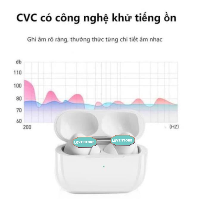 Tai Nghe Bluetooth I13 True Wireless, Âm Thanh Sôi Động Bảo Hành Chính Hãng