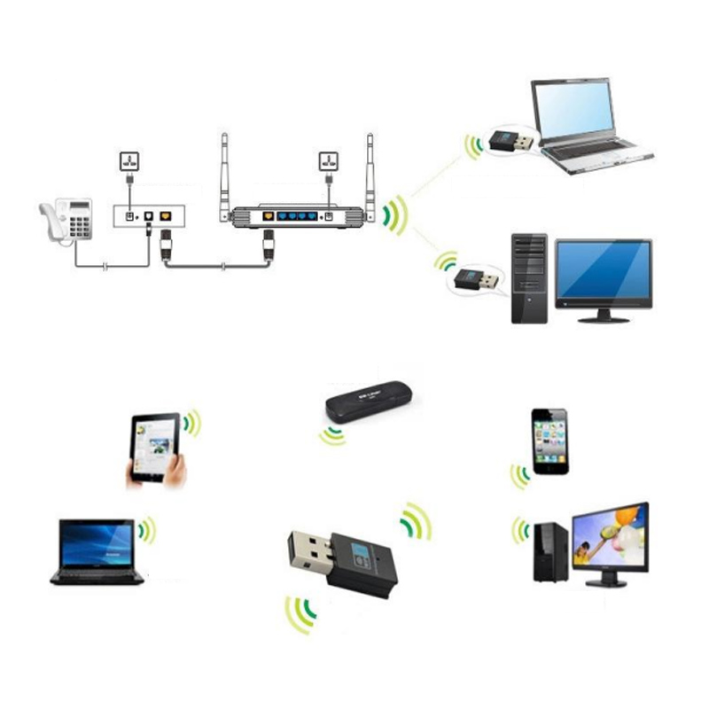 Usb Wifi 300mbps Cho Laptop Windows 10 / 8 / 7 Scnn | BigBuy360 - bigbuy360.vn