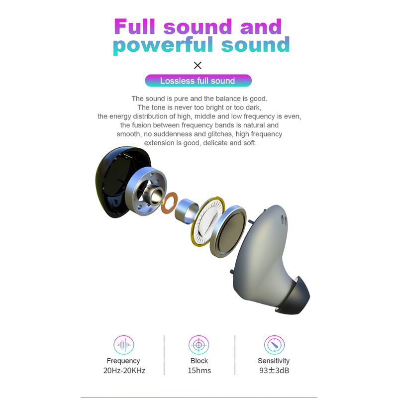 HM50 TWS 2In1 Bluetooth5.0 Wireless Headset Handsfree Earbuds with Wristband Bracelet