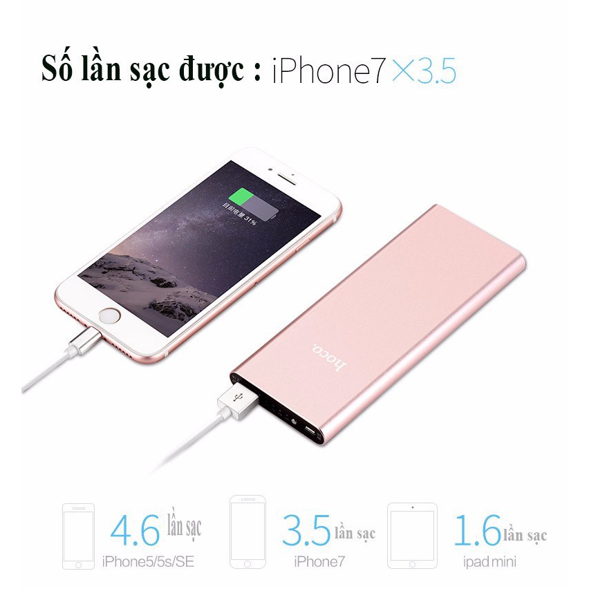 SẠC DỰ PHÒNG IPHONE ANDROID HOCO B16 MAX METAL 12000 MAH SIÊU MỎNG